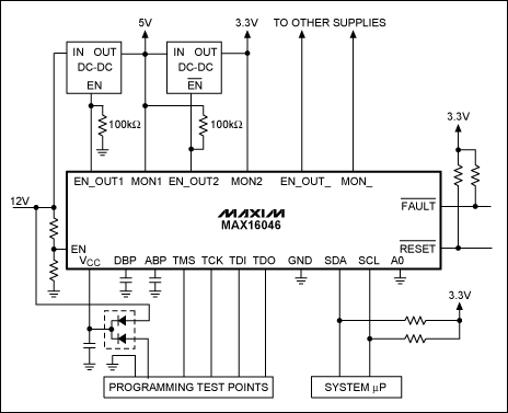 圖4. MAX16046通過(guò)一個(gè)12V中等電壓總線供電并通過(guò)JTAG編程