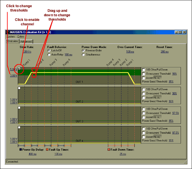 圖4. 該界面說(shuō)明如何配置MAX6876，使其工作在跟蹤/排序模式下