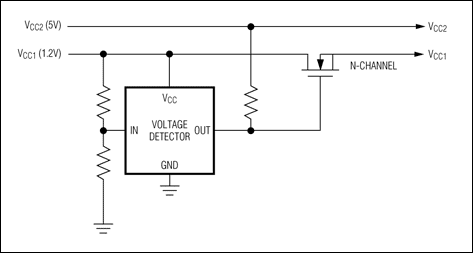 圖4. 系統(tǒng)存在較高電壓時(shí)，電壓檢測(cè)器通過n溝道MOSFET可以控制低電壓電源的上電順序。