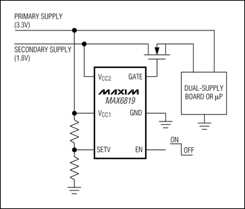 圖5. 主電源上電后，MAX6819接通第二路電源。板上電荷泵增強(qiáng)MOSFET驅(qū)動(dòng)，使其導(dǎo)通電阻最小。
