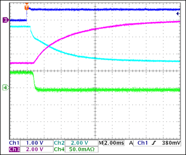 圖5. -5V負載關(guān)斷，50mA負載Ch1 = Q8BASE, Ch2 = -5VGATE, Ch3 = -5VOUT, Ch4 = IIN(-5V) 注釋：雖然由于輸出電容放電導致VOUT(-5V)沒有達到0V，-5V在1ms內(nèi)下降至零。