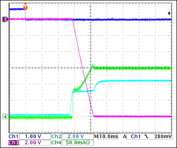 圖8. -12V接通波形Ch1 = Q8BASE, Ch2 = -12VGATE, Ch3 = -12VOUT, Ch4 = IIN(-12V) 注釋：接通順序，80Ω阻性負載 = 150mA。