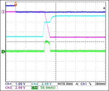 圖11. -5V接通波形，沒有負載Ch1 = Q8BASE, Ch2 = -5VGATE, Ch3 = -5VOUT, Ch4 = IIN(-5V) 注釋：IIN(PK) = 55mA，對輸出電容充電。