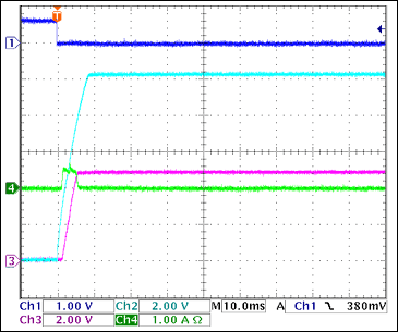 圖15. +5V接通負載電容充電電流，沒有負載Ch1 = Q8BASE, Ch2 = +5VGATE, Ch3 = +5VOUT, Ch4 = IIN(+5V) 注釋：IIN(PK) = 500mA，對輸出電容充電。
