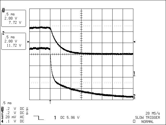 圖5. C1 = 470μF時，改進(jìn)后的應(yīng)用電路在移除充電電源后的瞬態(tài)波形
