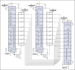 圖1. 線保護(hù)器IC3和IC4可以防止兩路并聯(lián)收發(fā)器(IC1和IC2)在禁止工作時(關(guān)斷或斷電)為數(shù)據(jù)總線增加額外的負(fù)載。