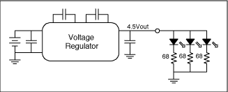 圖4. 白色LED通常有四種不同的驅(qū)動電路：(a) 電壓源與鎮(zhèn)流電阻，(b) 電流源與鎮(zhèn)流電阻，(c) 多路電流源，(d) 一路電流源驅(qū)動串聯(lián)LED。