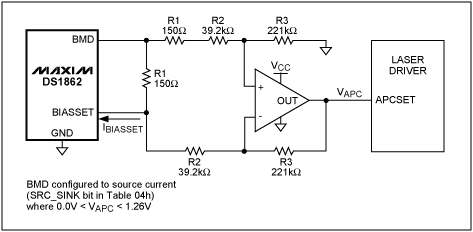 圖1. BIASSET電流-電壓轉(zhuǎn)換電路