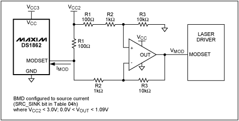 圖2. MODSET電流-電壓轉(zhuǎn)換電路