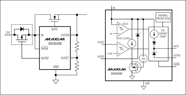 圖5. 利用MAX6496實現(xiàn)過壓限制，具有電壓跌落反向保護(hù)功能(左圖)；右圖為功能框圖。