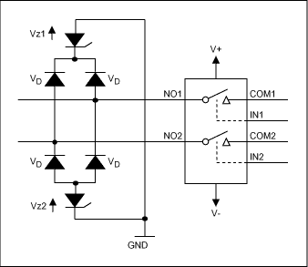 圖3. 利用外部二極管提供過(guò)壓保護(hù)