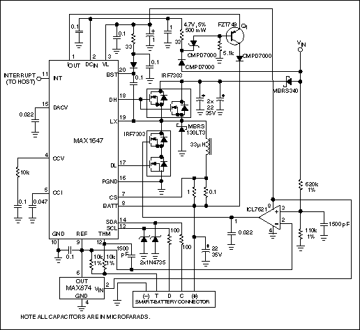 Figure 3. A chemistry-independent battery charger that conforms to the Smart Battery System specification includes a chemistry-independent charger-control IC and an SMBus interface.
