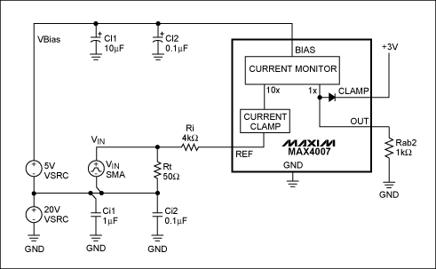 圖2. 該電路測(cè)試MAX4007的工作速度