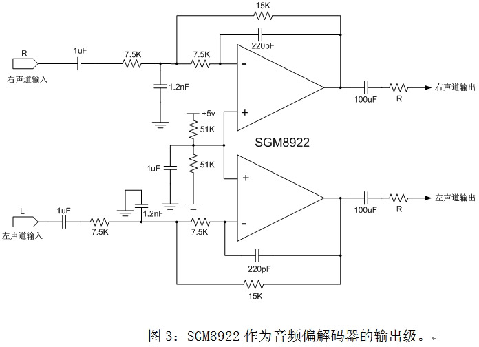 圖3：SGM8922作為音頻偏解碼器的輸出級。