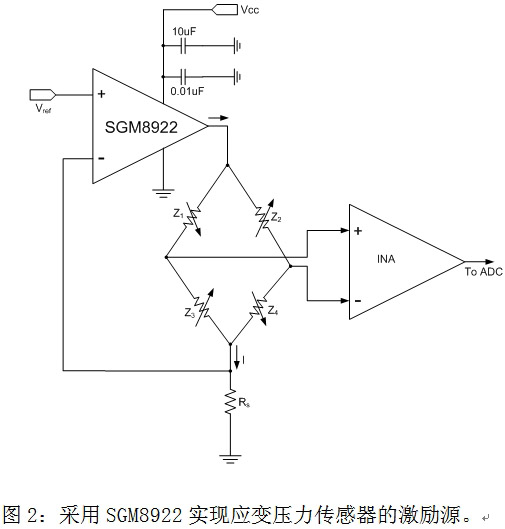圖2：采用SGM8922實現(xiàn)應(yīng)變壓力傳感器的激勵源。