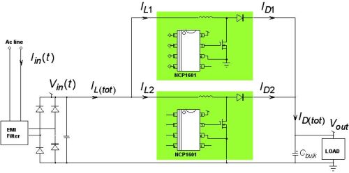 圖4：采用兩顆NCP1601 PFC控制器實(shí)現(xiàn)的交錯(cuò)式PFC架構(gòu)的功能框圖。