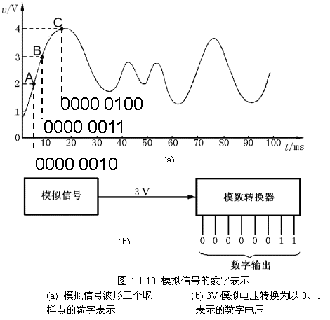 圖片點(diǎn)擊可在新窗口打開查看