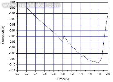 佳工機電網(wǎng)