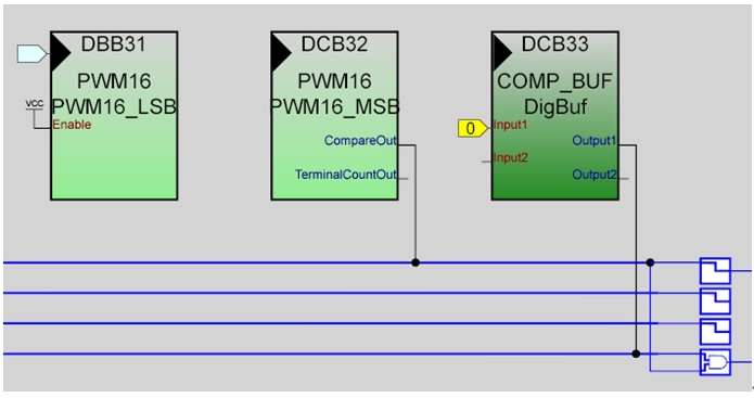 圖9：單通道的數(shù)字模塊布局。