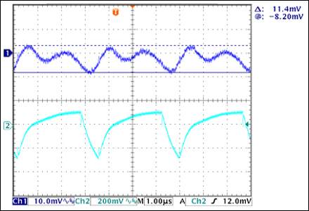 Figure 4. Output and input ripples at VIN = 24V, VOUT = 5V and IOUT = 5A.
Ch1: Output Voltage Ripple; Ch2: Input Voltage Ripple