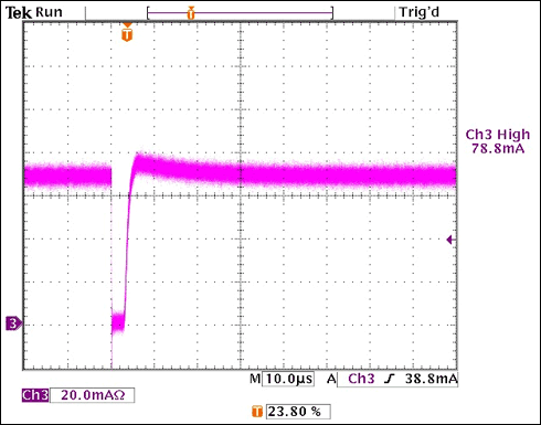 圖4. VIN = 14V， 99.9%調(diào)光比時的ILED波形測量