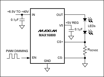 圖1. MAX16800調(diào)光電路的典型應(yīng)用。工作于6.5V至40V輸入范圍，能夠為1個或多個串聯(lián)的高亮度LED提供高達350mA電流。