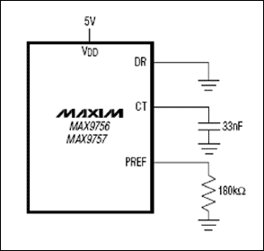 圖8. 對(duì)于筆記本應(yīng)用推薦的ALC取值。