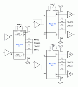 圖1. 利用三片MAX5456/MAX5457 IC構(gòu)成的音量調(diào)節(jié)、均衡電路