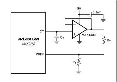 圖5. MAX9756外加一個(gè)MAX4400運(yùn)算放大器和電阻(R2)，可以降低ALC的壓縮比。