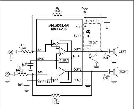 圖1. 在典型的MAX4298應(yīng)用中，請注意220μF交流耦合電容阻礙了耳機的DC電壓。用可選的元件來控制斷電瞬變的幅值。