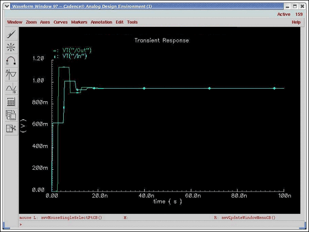 圖7. RS = 30Ω，RL = 500Ω，ZO = 50Ω，<font face=times>τ</font> = 2.5ns