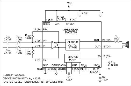 圖4. 采用MAX9788的典型陶瓷揚(yáng)聲器應(yīng)用電路