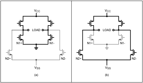 圖1a和1b. 工作在較低電壓(a)和較高電壓(b)的MAX9788 G類(lèi)輸出級(jí)。