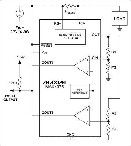 圖2b. 電流窗檢測(cè)電路(包括R1-R4，比較器和基準(zhǔn)源)，檢測(cè)開(kāi)路/短路故障。