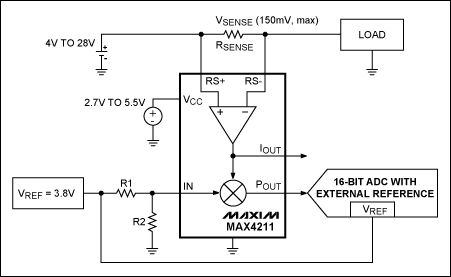 圖2. 該電路利用檢流放大器(MAX4211)和帶外部基準(zhǔn)的ADC，測(cè)量電池充、放電電流