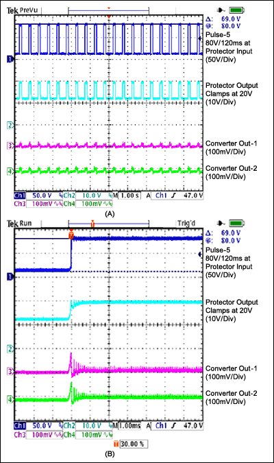 圖8A和8B. 脈沖 (80V，120ms，OEM#5)作用在保護(hù)器的輸入， MAX5073連接在保護(hù)器的輸出，監(jiān)測(cè)轉(zhuǎn)換器的第1路和第2路輸出。 
