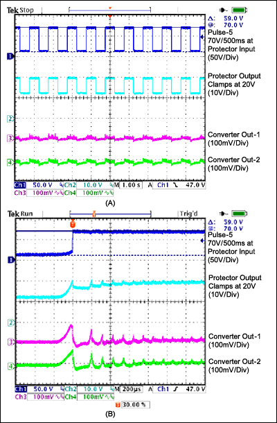 圖9A和圖9B. 脈沖(70V，500ms)作用在圖6所示保護(hù)開關(guān)的輸入，MAX5073連接到保護(hù)器的輸出，監(jiān)測(cè)轉(zhuǎn)換器的第1路輸出和第2路輸出。
