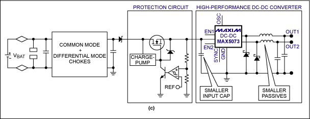 圖5c. 輸入限幅電路(保護(hù)電路)采用了一個(gè)n溝道MOSFET。