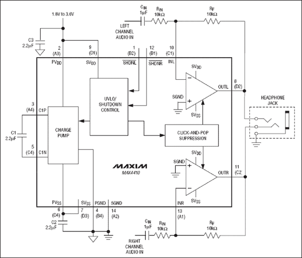 圖 2. 單電源供電耳機(jī)放大器，內(nèi)置電荷泵省去了大尺寸隔直流電容。 
