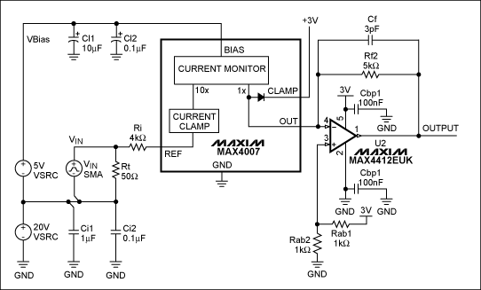 圖4. MAX4007配合輸出運算放大器工作