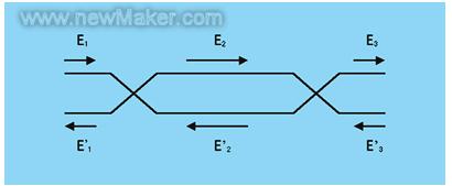 佳工機電網(wǎng)