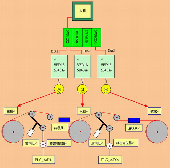 佳工機(jī)電網(wǎng)