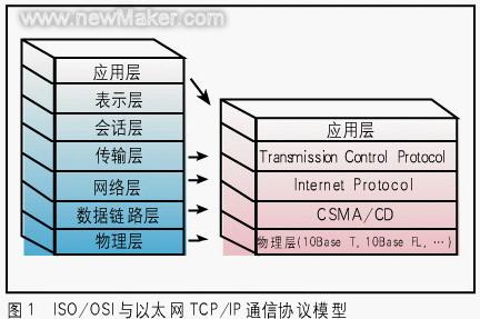 佳工機電網(wǎng)