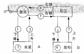 佳工機(jī)電網(wǎng)