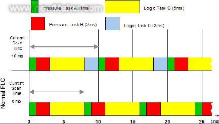 佳工機(jī)電網(wǎng)