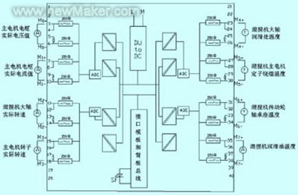 佳工機(jī)電網(wǎng)