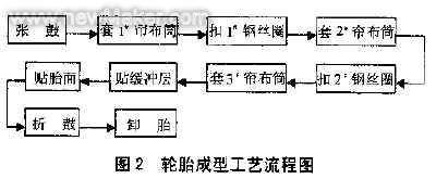 佳工機(jī)電網(wǎng)