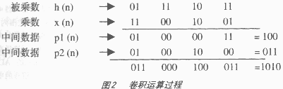 t2.gif (5838 字節(jié))