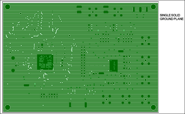 圖12. 獨立的地層，第5層，數(shù)字信號和模擬信號分別在兩側(cè)布線。