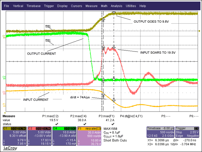 圖4. 圖3的時間展開圖，注意到開關(guān)關(guān)斷期間較高的di/dt變化率，部分存儲能量已經(jīng)送至輸出端！這將損壞USB開關(guān)。